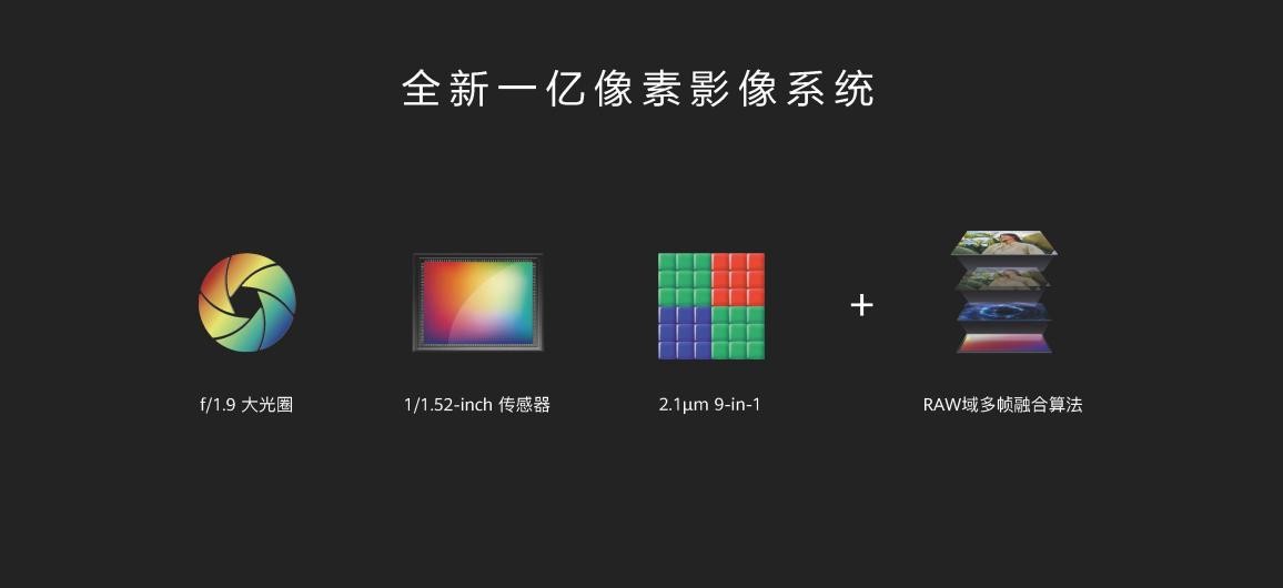 1999元起华为nova10se正式发布,华为nova10se今日发布