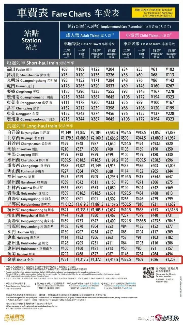 嘉兴怎么坐高铁直达香港,嘉兴乘高铁到香港