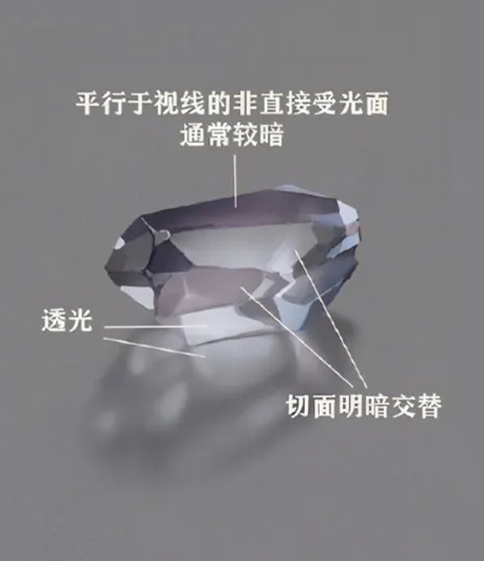 手绘画珍珠教程,金沙的绘画技法