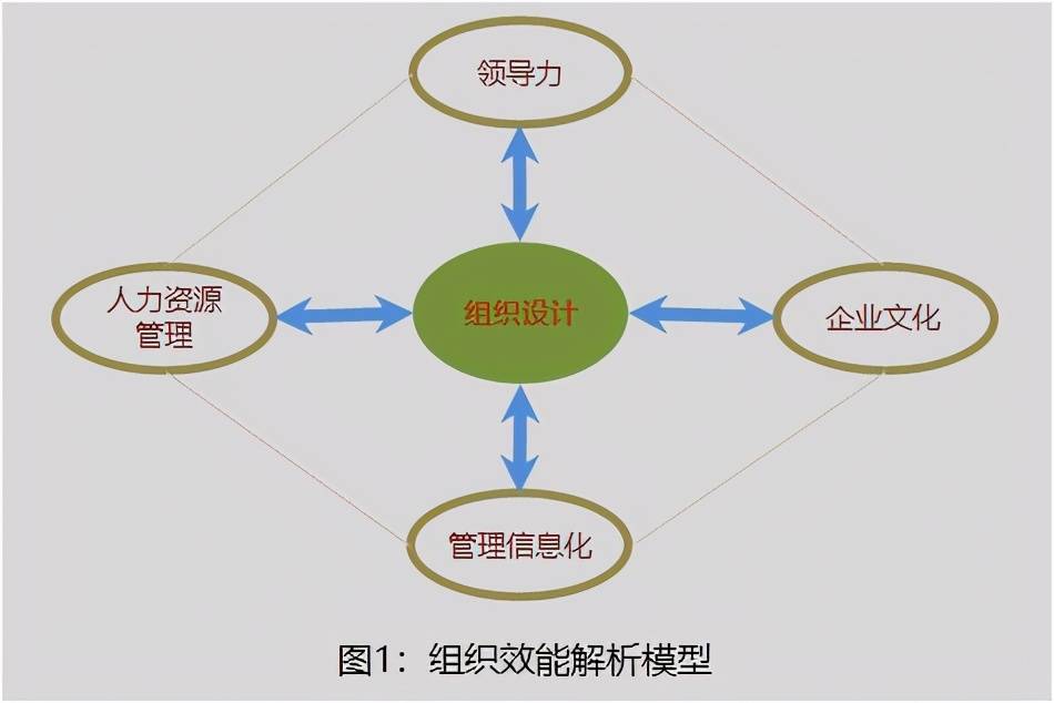 王明春的作品,王明春是谁