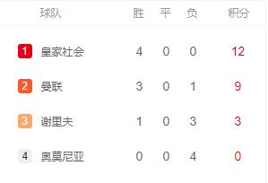 c罗欧洲杯2021射手王,欧洲杯历史射手王c罗