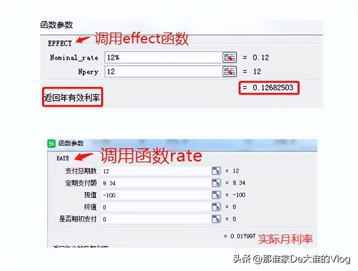 信用贷的话一般利息是多少,美的金融贷款真实下款吗