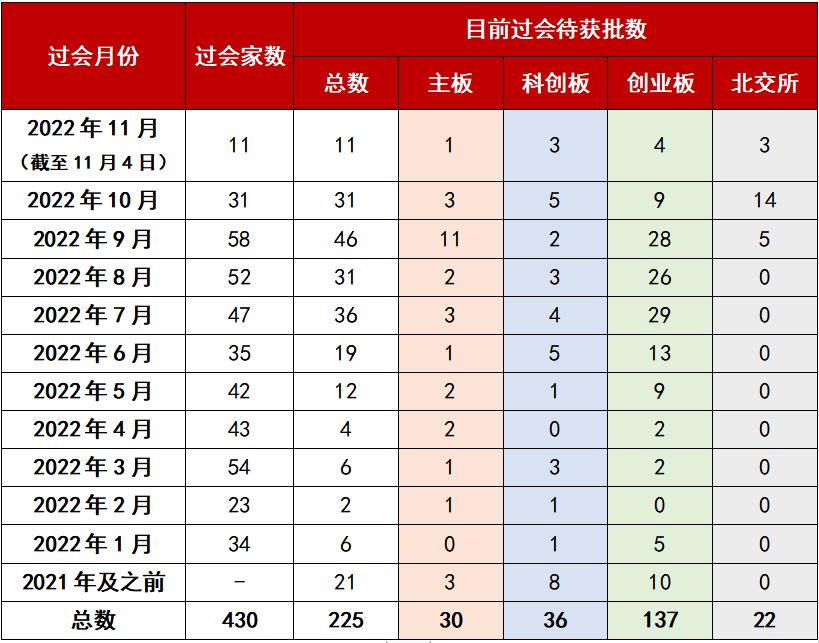 中改一云文化传媒有限公司,中改一云