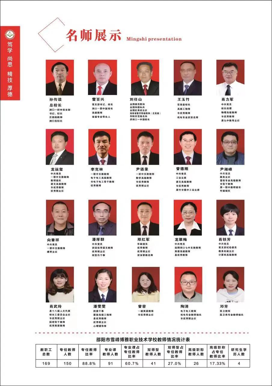 博雅职业学校好吗,博雅学校值得去吗