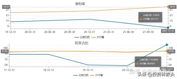 七步成诗法,七步成诗的方法和技巧