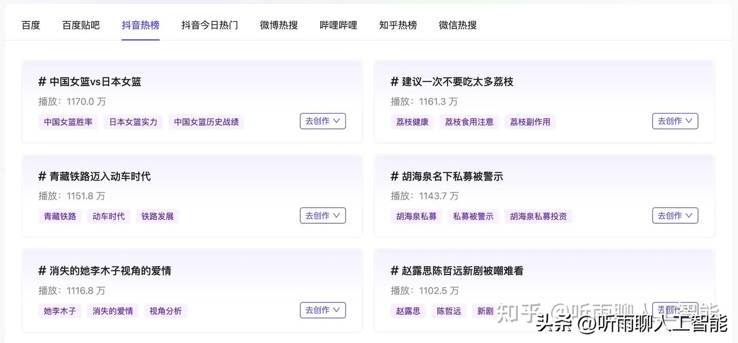 ai在市场营销的贡献,ai技术和优质内容营销