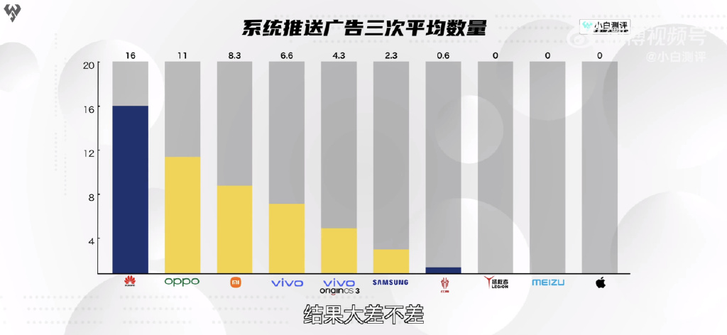为什么国产手机广告越来越多,安卓手机广告最多的是哪个品牌