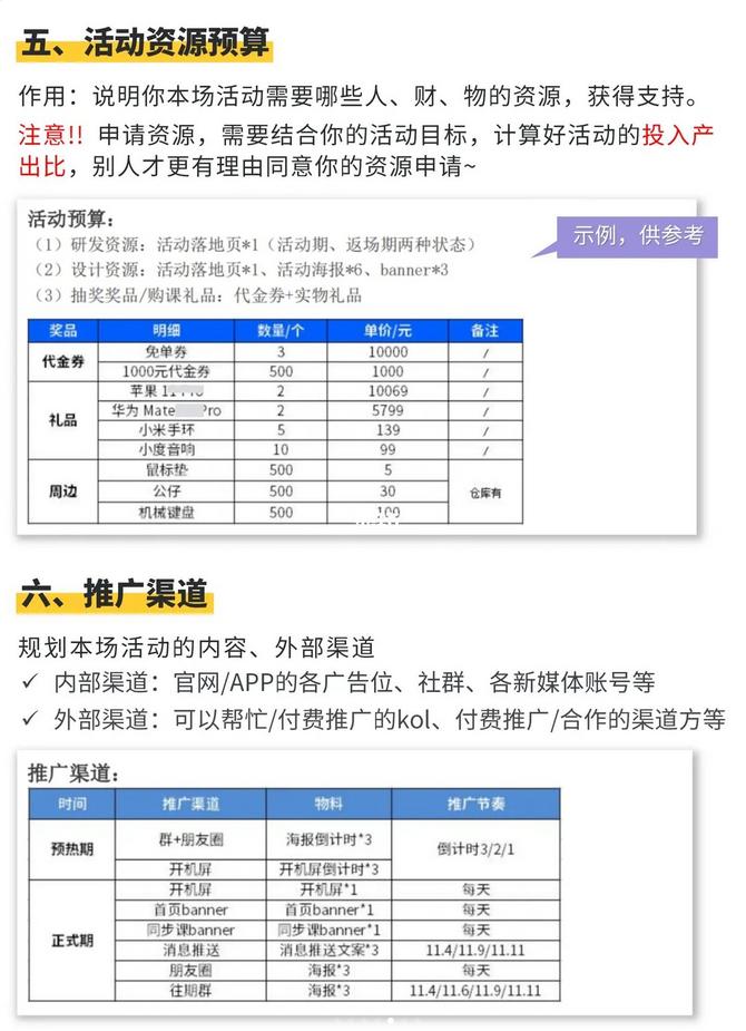 活动策划方案ppt免费,活动策划方案ppt晚会