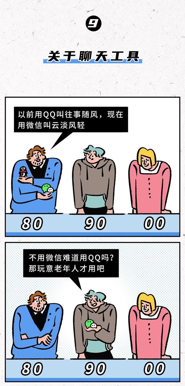 80后和90后代沟有多大,80后和00后的代沟有哪些