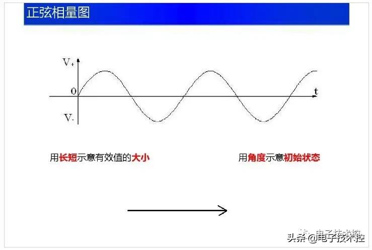 常见的电气基础知识,实用电路图大全及详解