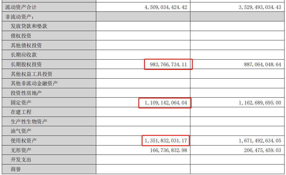 红旗连锁超市最新动态,红旗连锁超市门店外观