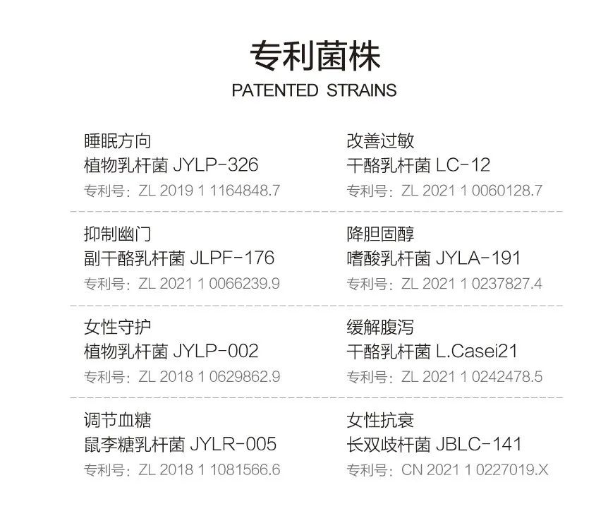 WPEWHPE2022续订企业-山东中科嘉亿，益生菌原料翘楚企业