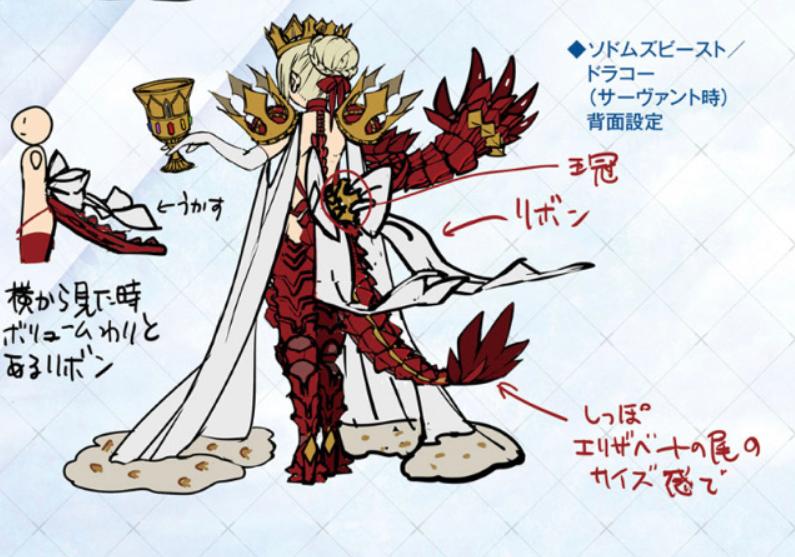 fgo兽阶尼禄,尼禄和伊丽莎白龙娘