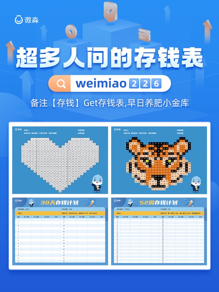 微淼理财教炒股,微淼炒股