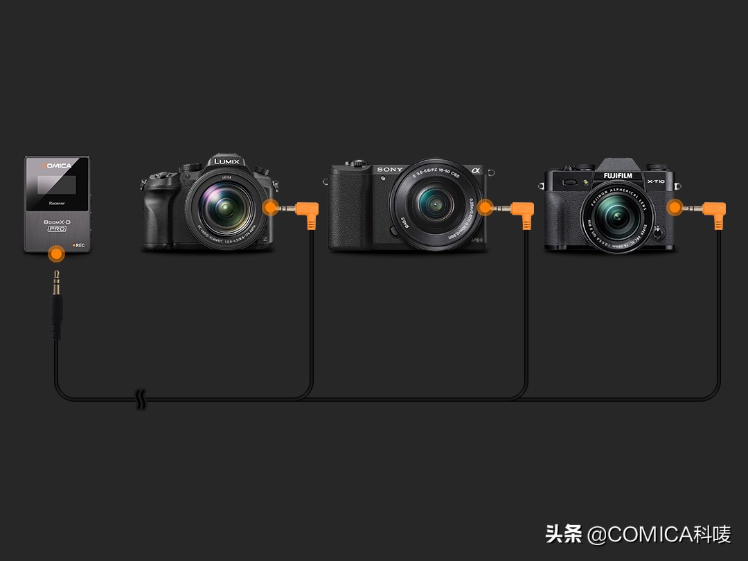 麦克风进行疑难解答时出错,麦克风遇到问题