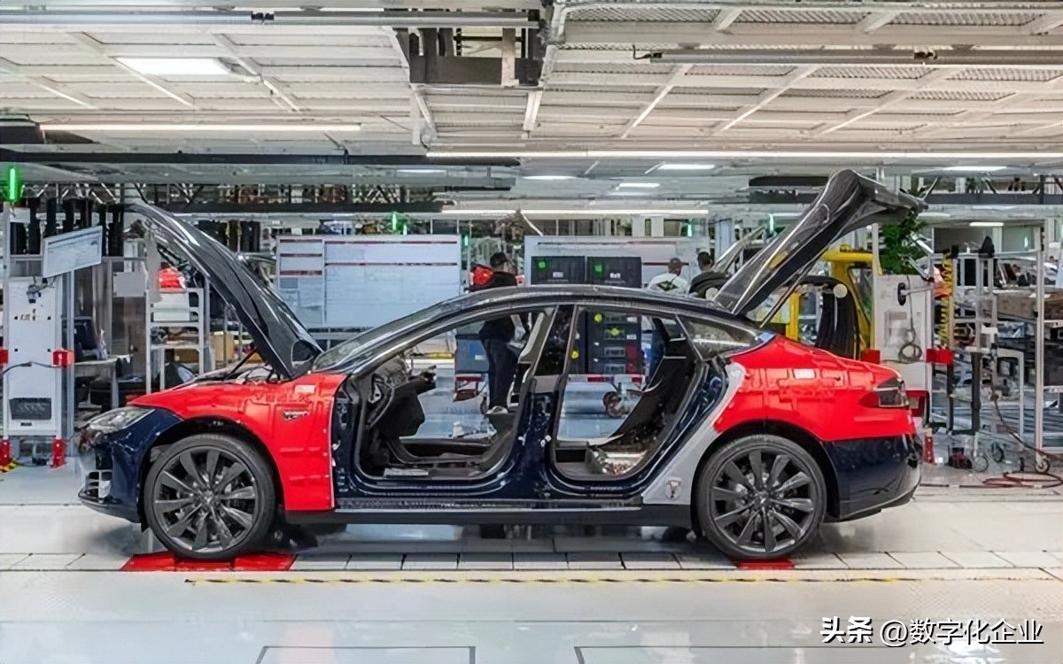 什么是数字孪生终于有人讲明白了,数字孪生如何应对现实的变化