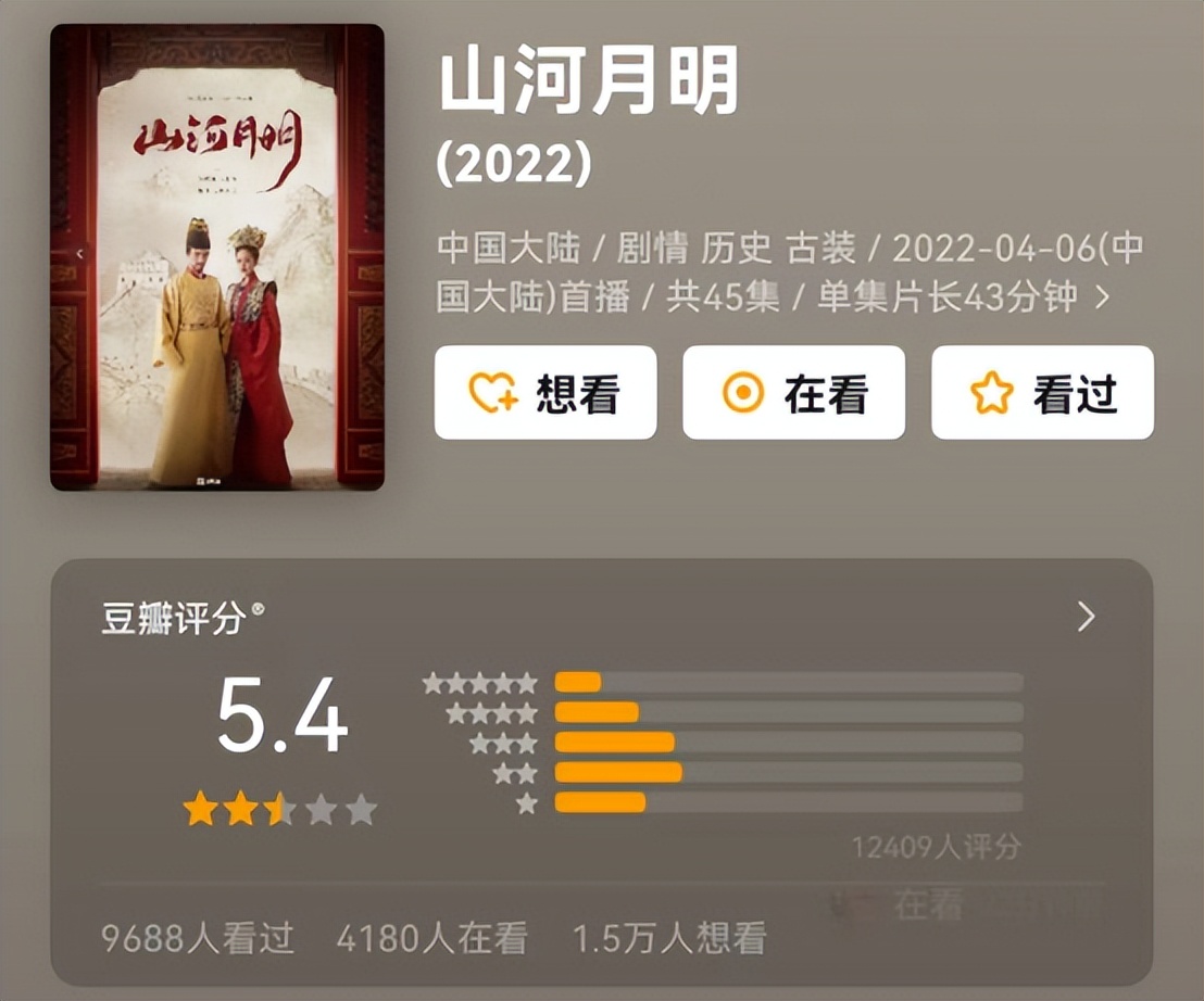 山河月明收视率扑街了吗,网友对山河月明的评价