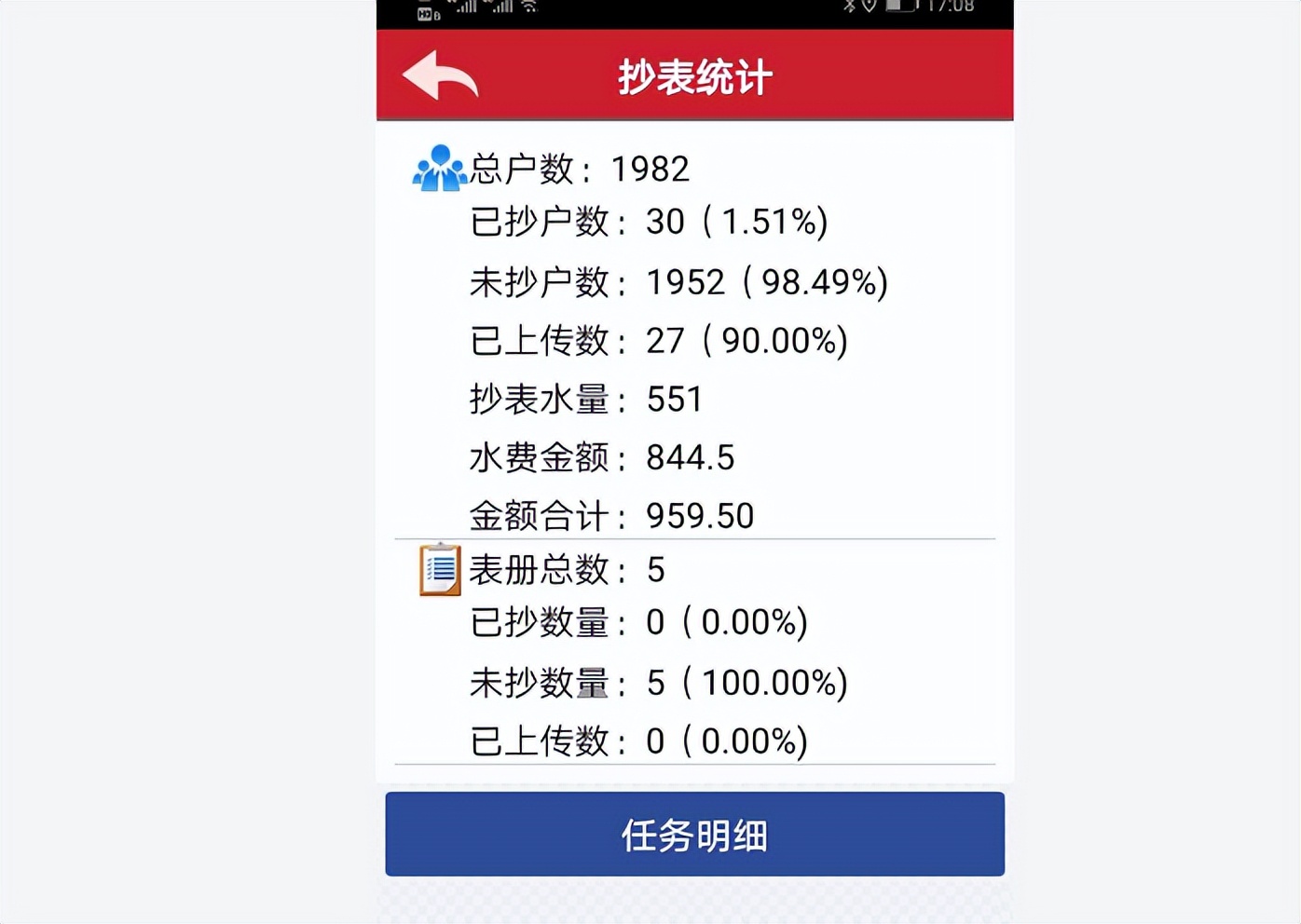 B8云采-手机拍照抄表技术方案