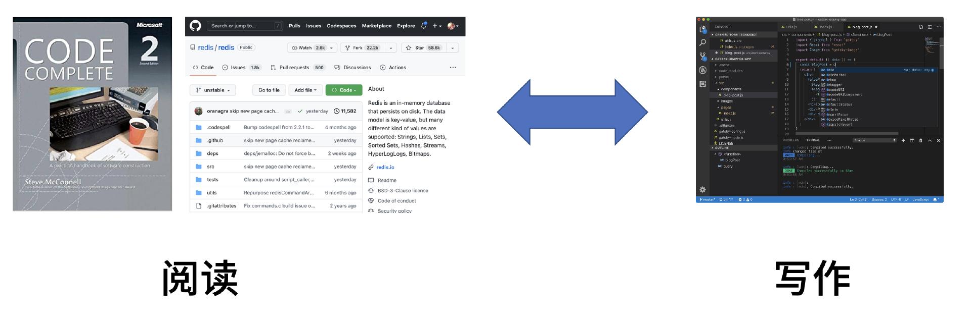 编程好难我坚持不下去了,自学编程4个月了感觉什么都不会