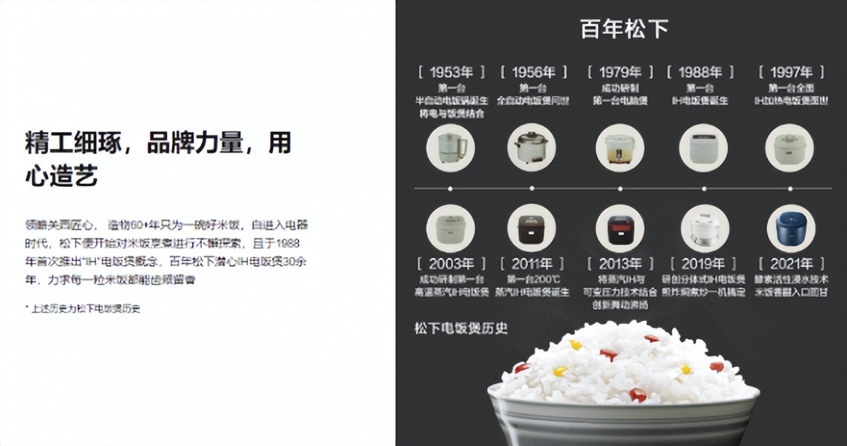 中国电饭煲和日本制造,日本电饭煲制造技术