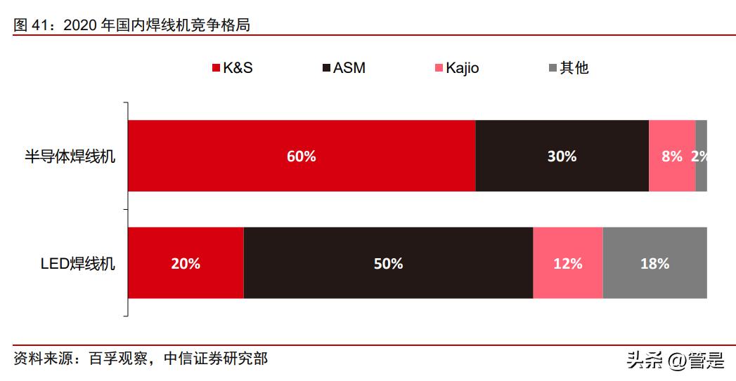 新益昌固晶机怎么样,新益昌佑光固晶机