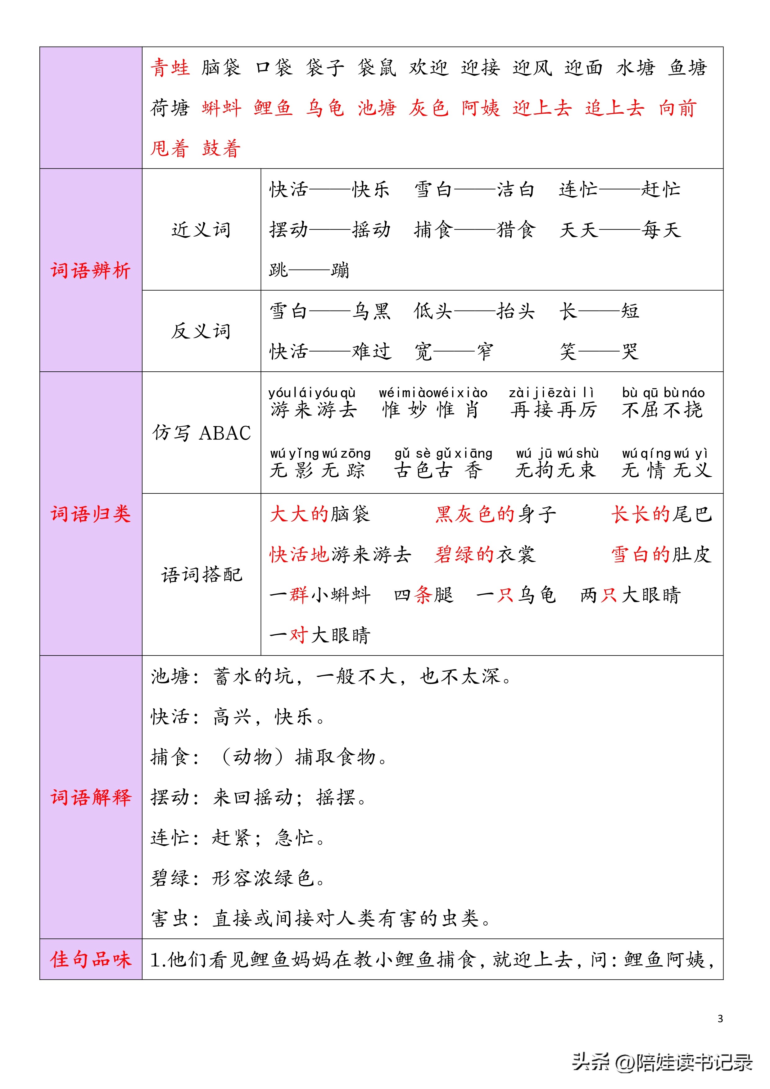 二年级知识集锦是什么,二年级重点锦集