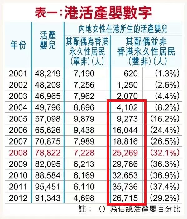 一年连开两所，港澳子弟学校为何受欢迎？