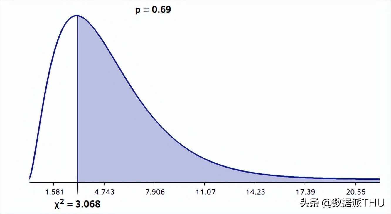 随机数生成器有没有bug,随机数生成软件是什么