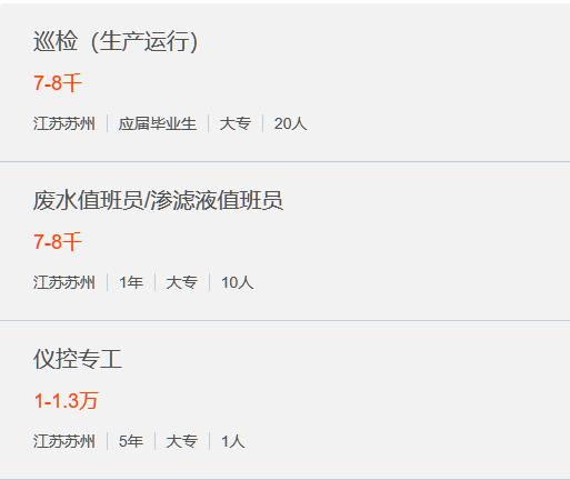 光大环保苏州有限公司,信阳光大环保能源有限公司招聘