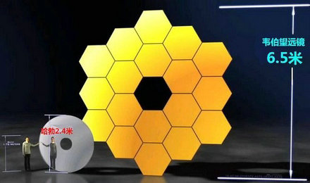 nasa望远镜被关闭了吗,美国宇航局nasa最新消息