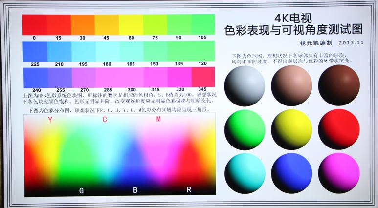 夏普75寸电视机哪款好,夏普电视70x55a评测