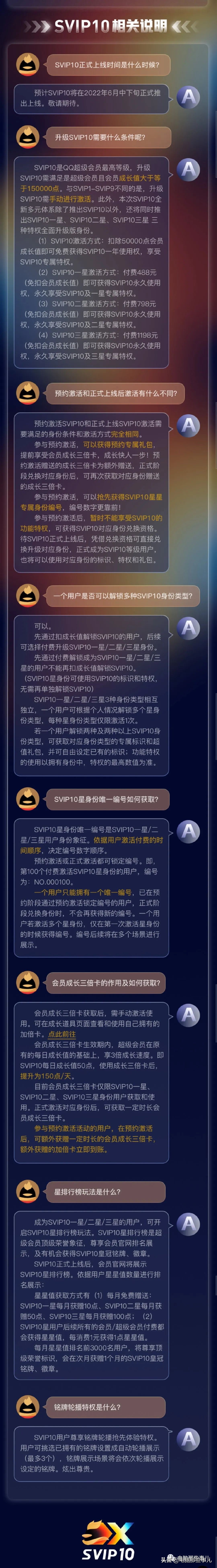 qq永久vip会员靠谱吗,qq会员全网永久最低价