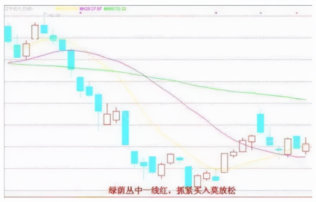 炒股难吗为什么大部分人亏钱,十大经典炒股口诀轻松抓住买卖点