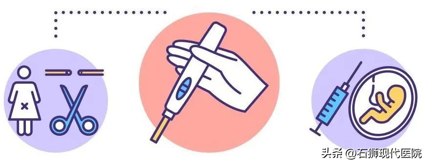 有妇科炎症但急需人流,意外怀孕做人流合作医疗能报销吗