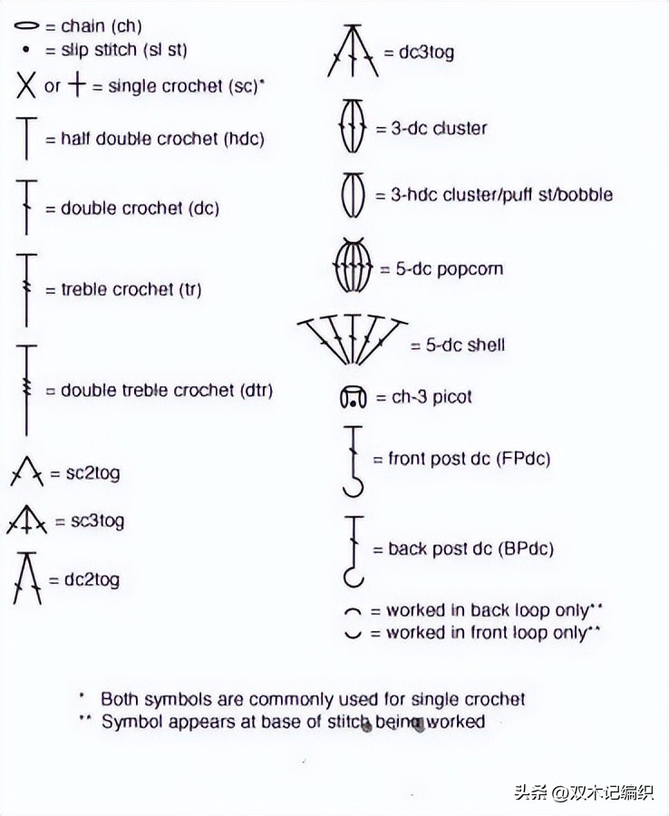 抽绳圆领灯笼袖卡其色开衫,钩针简单的短款蝙蝠袖罩衫