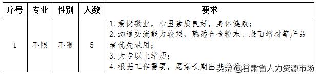 甘肃理工粉末合金有限公司,兰州理工粉末有限责任公司