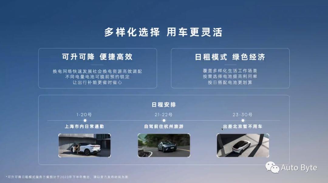 飞凡的租电服务是换满电的电池吗,飞凡换电政策