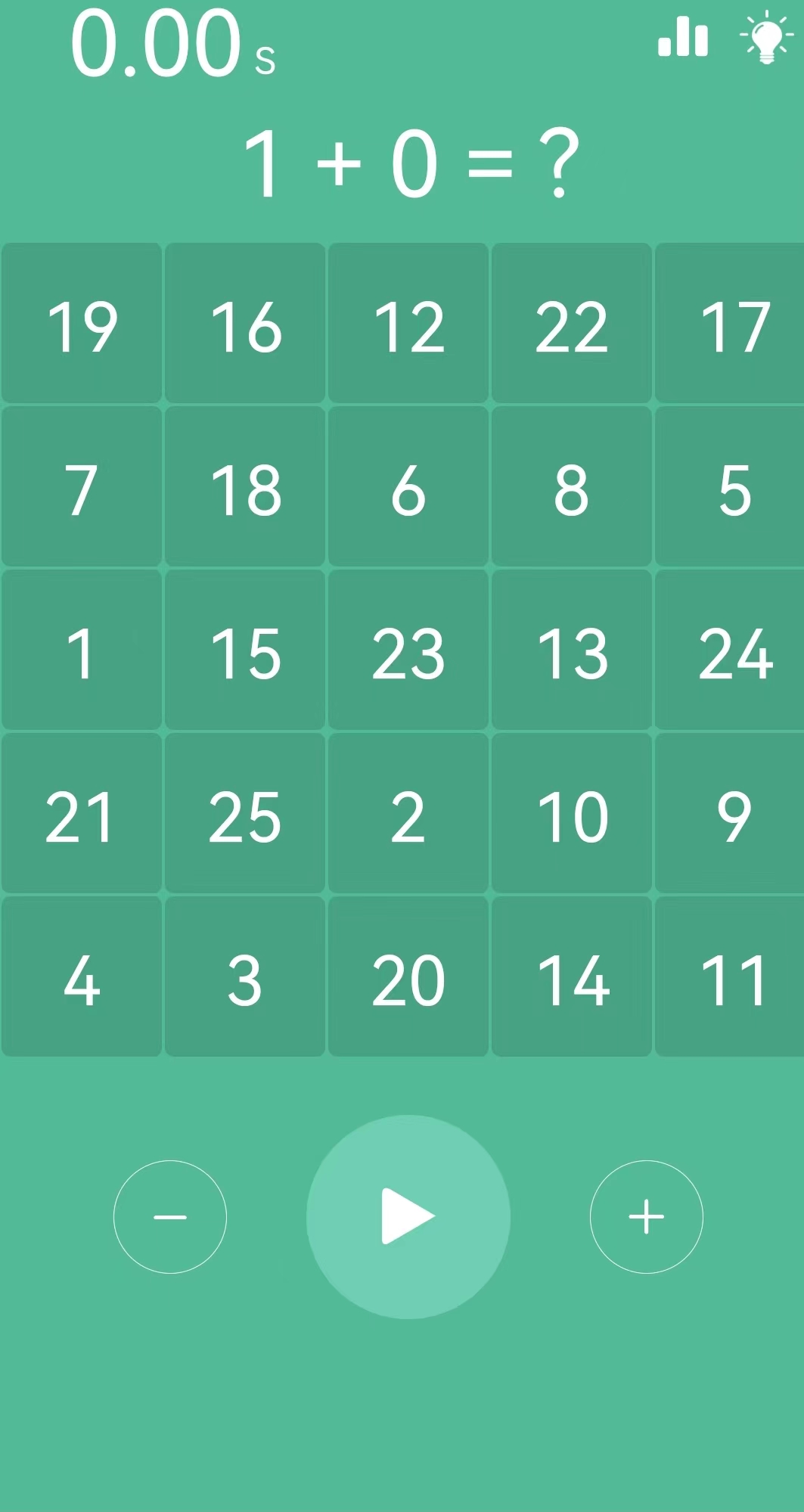 小学生专注力如何提高,小学生专注力差怎么改善