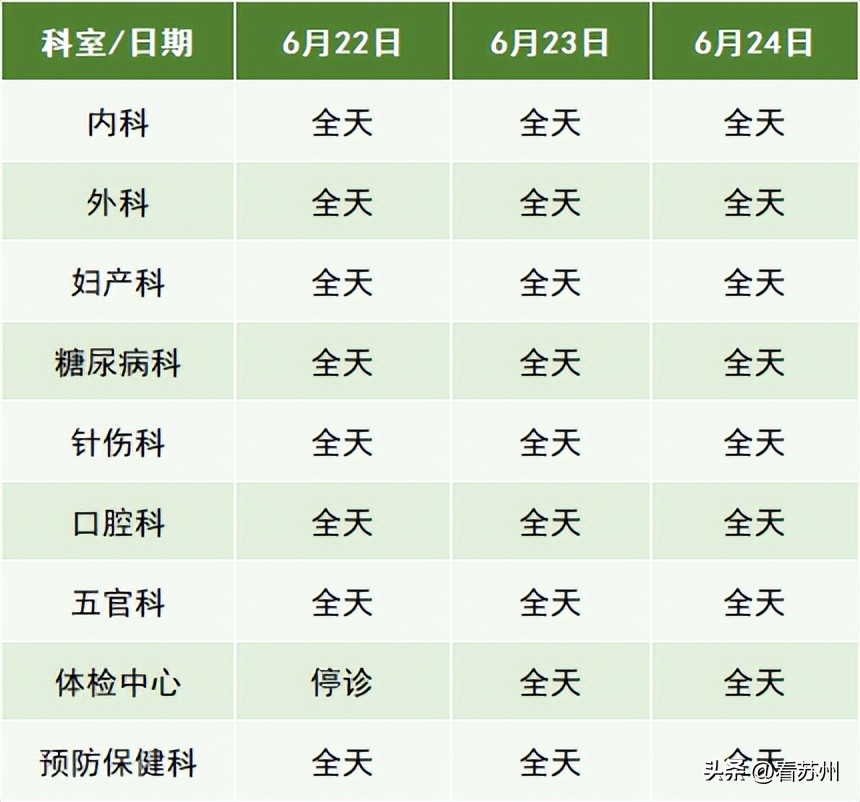 端午节医院门诊上班吗,医院端午节放假安排时间表