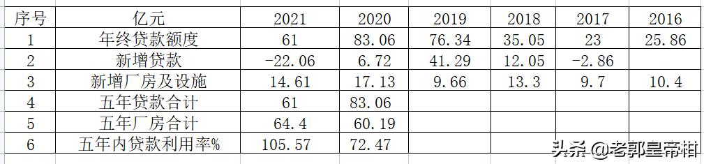 平淡中的小惊喜,中粮家佳康被低估了吗