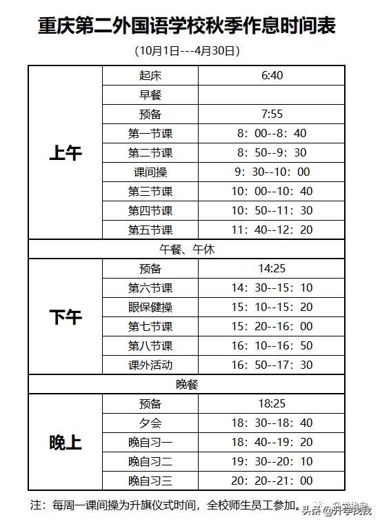 重庆中等生小升初推荐,重庆小升初复习资料推荐第一名