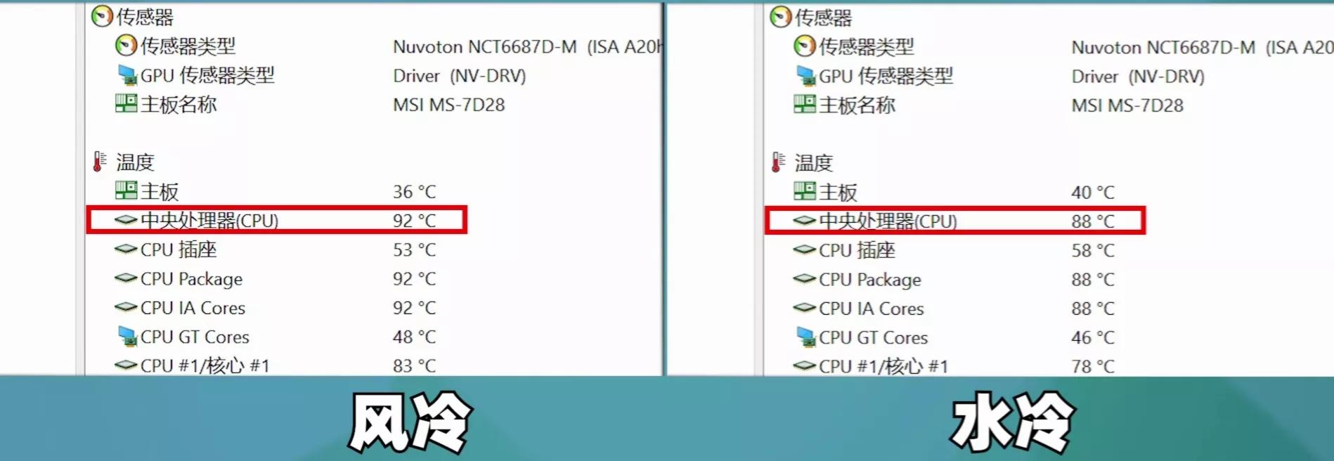 cpu散热器选固定风速还是选智能款,cpu散热器好还是铜管好