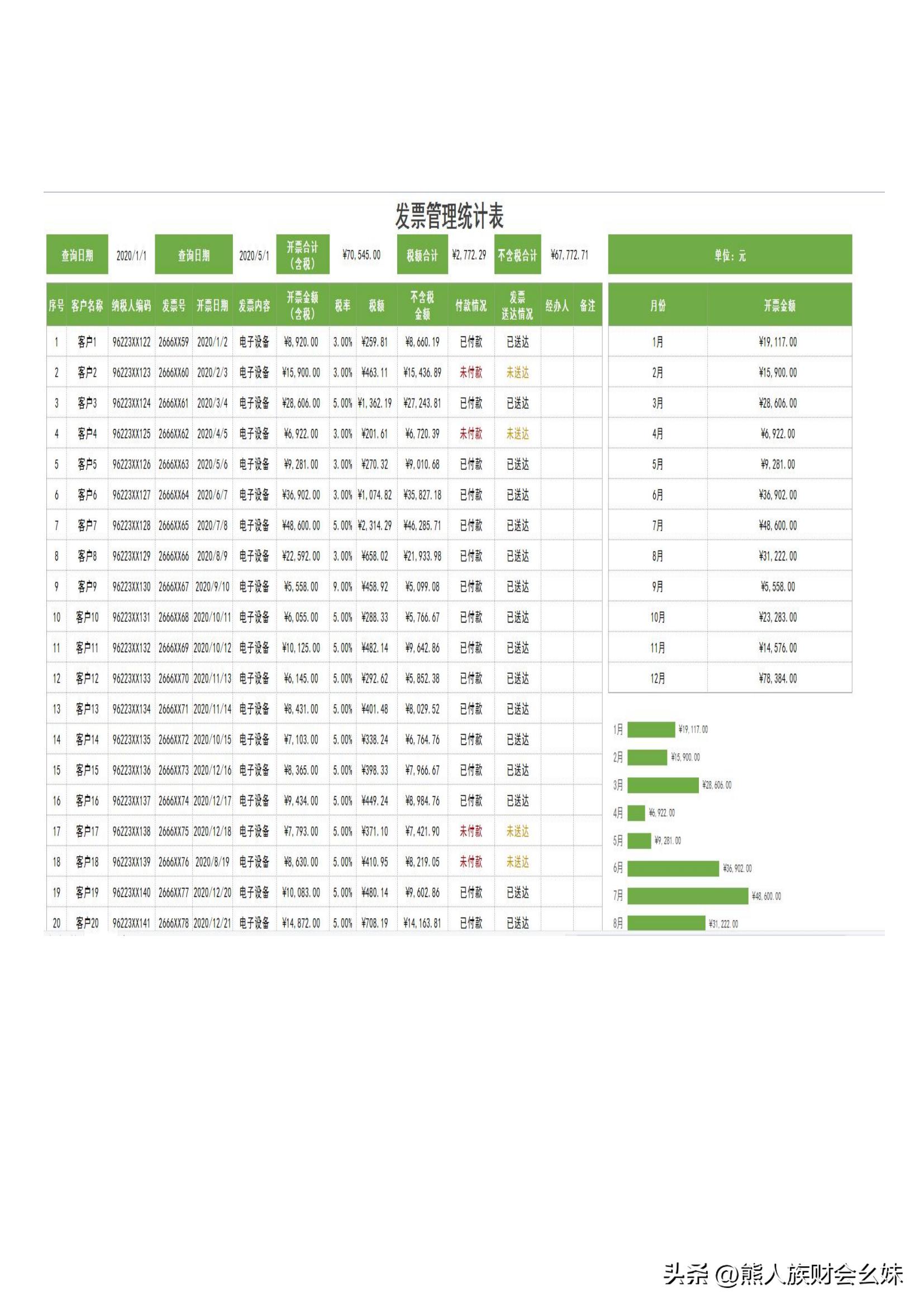 财务excel表格模板大全下载,财务记账excel表格模板