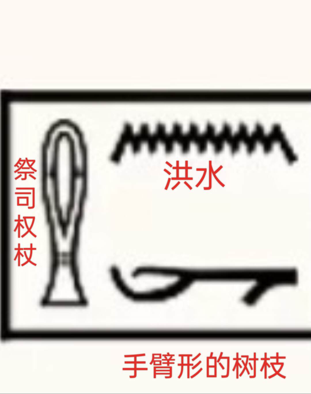 古埃及文字的破译,古埃及破译了多少文献