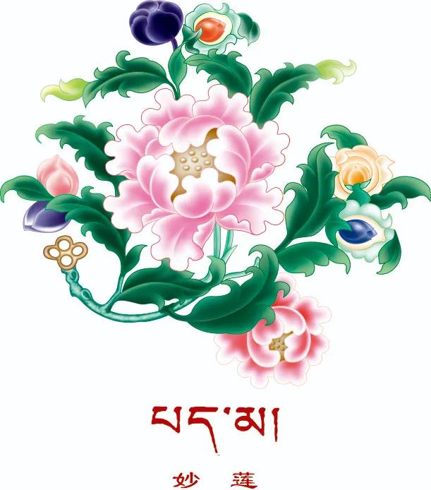 八宝图纹,藏画吉祥八宝