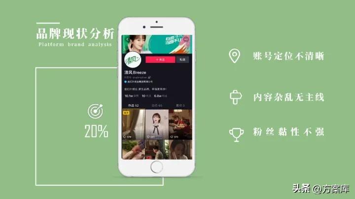 2021清风纸巾短视频代运营规划方案