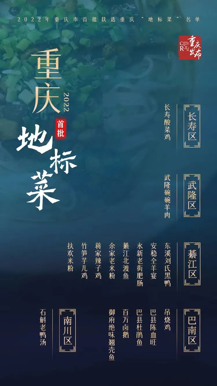 重庆36道江湖菜是哪36道菜,重庆首批地标菜