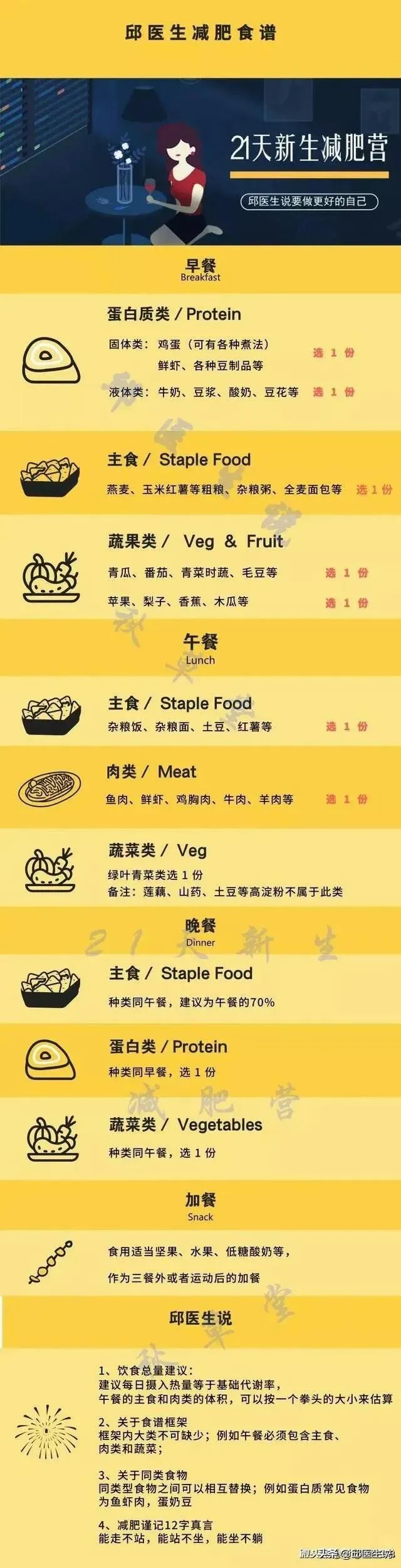 18岁少女疯狂减肥暴瘦40斤,120斤顽固性肥胖怎么减肥比较快