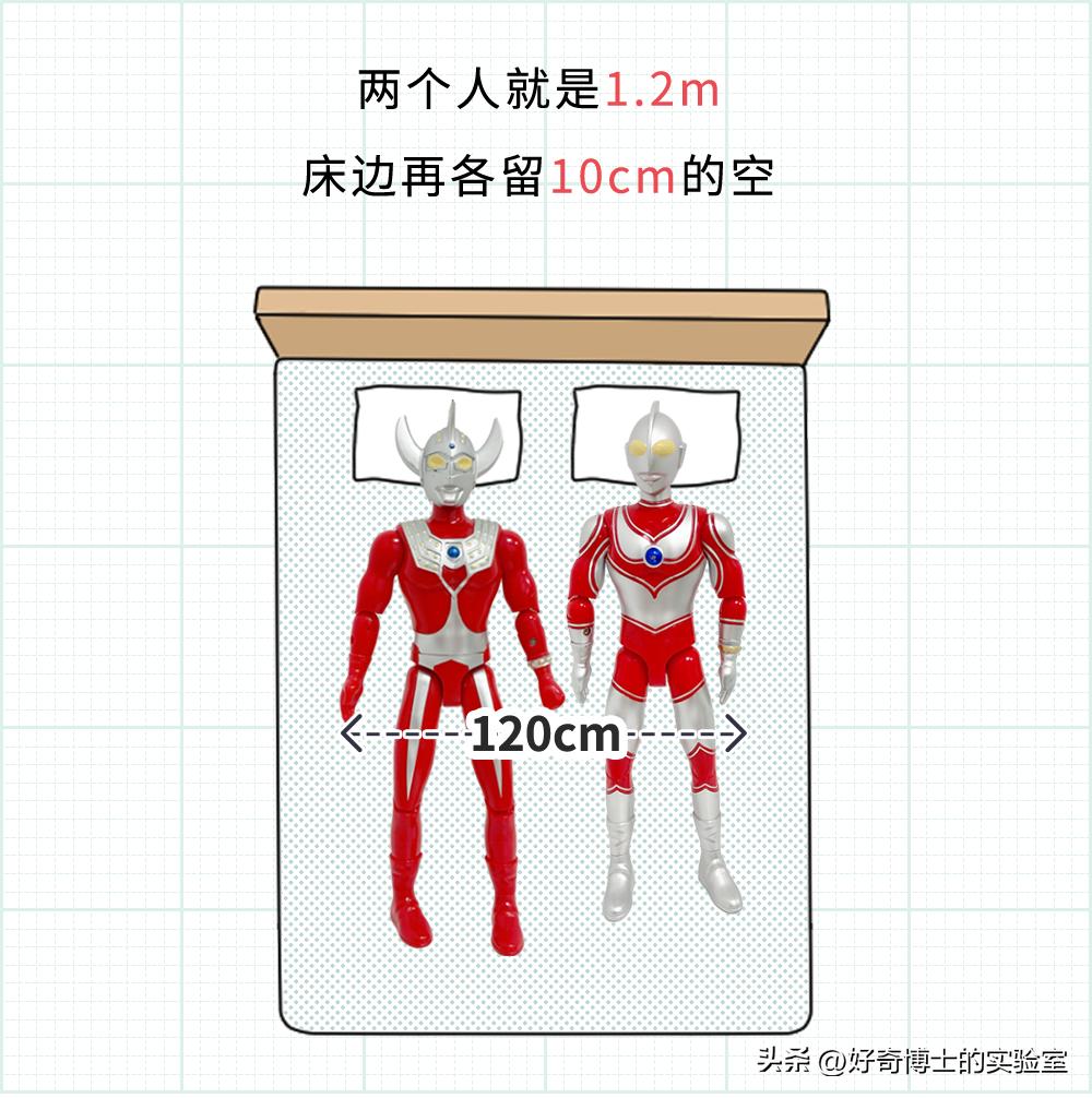 夫妻睡多大的床,男生睡多大的床最合适