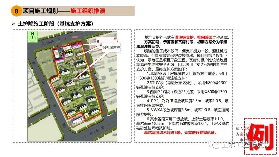 工程策划ppt,工程策划书ppt